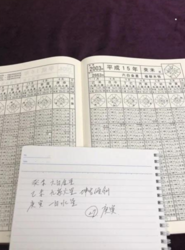 暦占いの極意｜運気を味方につける日本古来の知恵と実践法